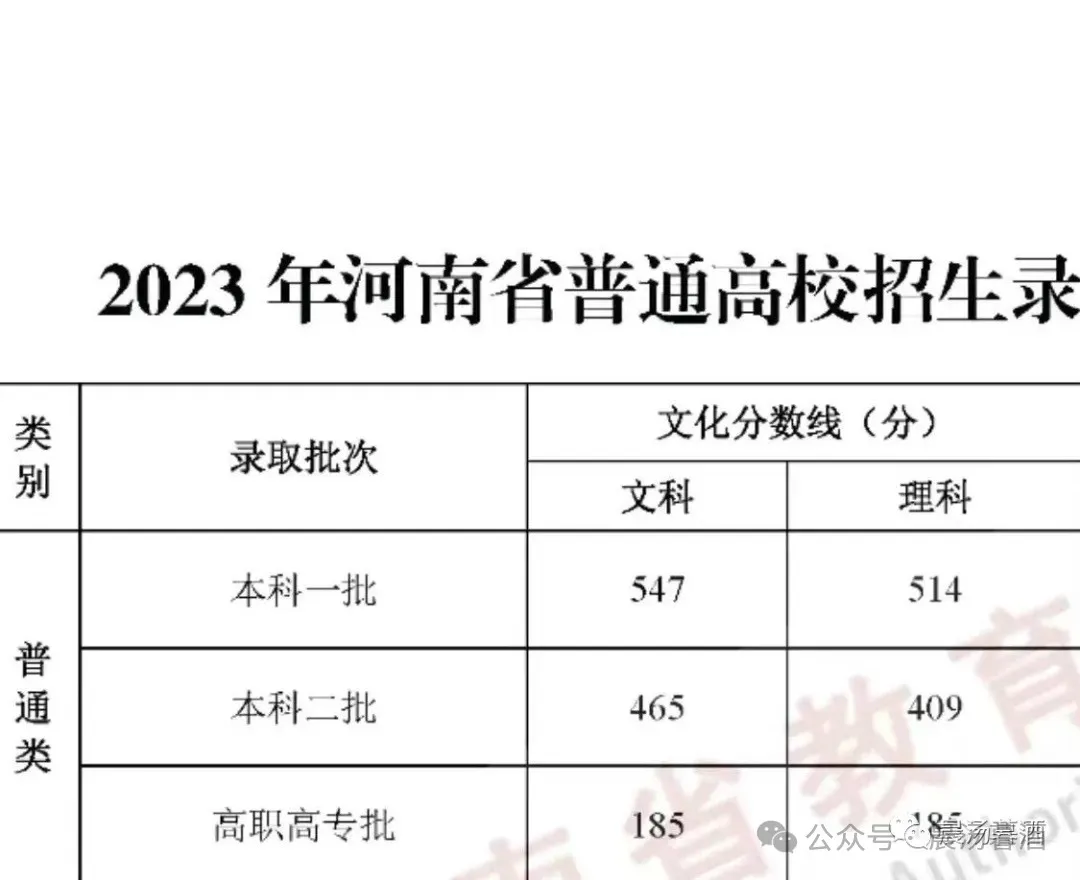 当初声讨梅西的人，面对河南高考为何能情绪稳定